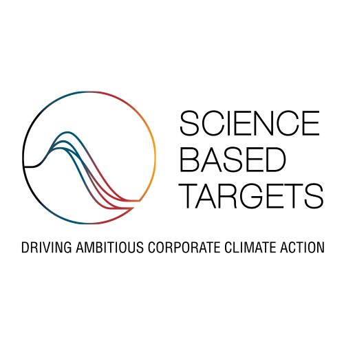 Wissenschaftsbasierte Ziele – Initiative